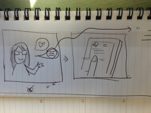 My boss's drawing of me starring in their instructional video.
